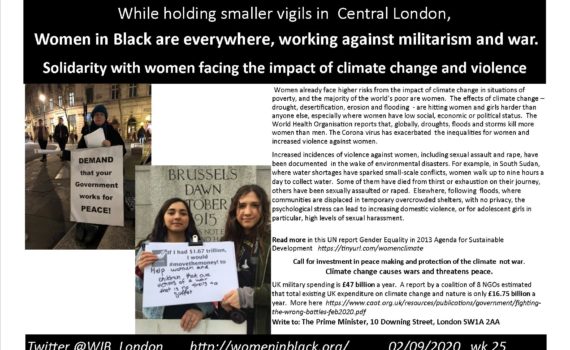 Text and images for climate workshop